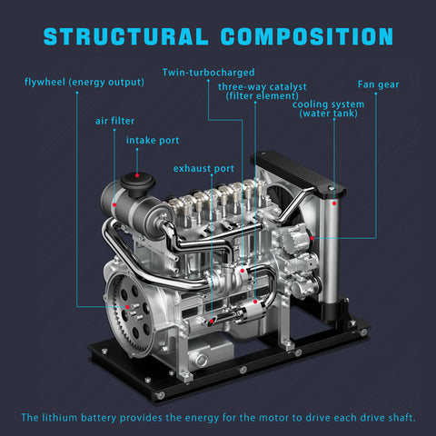 Mini Inline 4-Cylinder Diesel Engine with Cooling System 300+ PCS