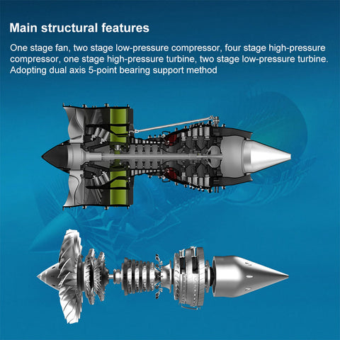 Metal Dual-Spool Aircraft Jet Engine Model 1000+Pcs