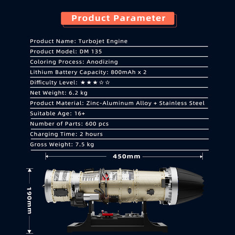 Fighter Jet Engine That Powers F-35s | 600+ CNC Parts Military Turbofan Kit