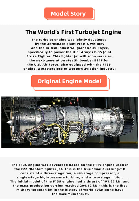 Fighter Jet Engine That Powers F-35s | 600+ CNC Parts Military Turbofan Kit