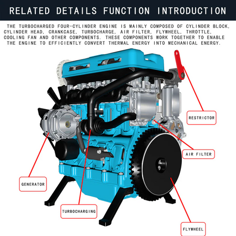 Turbocharged 4-Cylinder Engine Model 360+ PCS