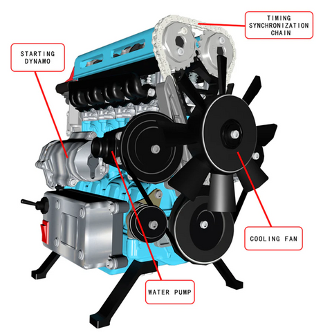 Turbocharged 4-Cylinder Engine Model 360+ PCS